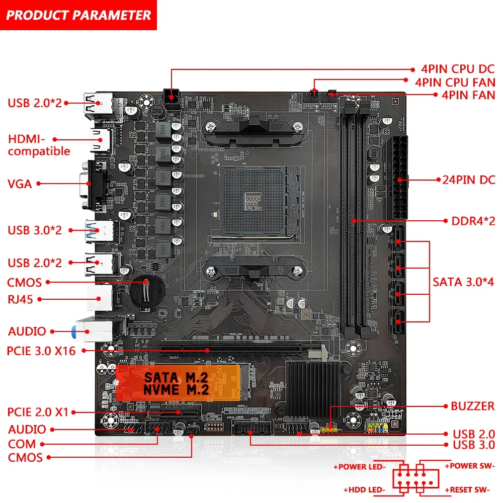 MESIN B450 Motherboard AMD Pro - Home Cinema Video Processor ulasan dan harga