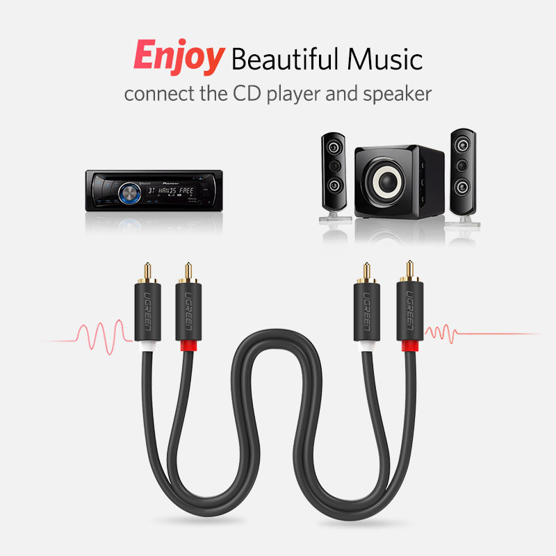 UGREEN 2RCA Ke 2 RCA Kabel Aud - Home Cinema Furniture ulasan dan harga