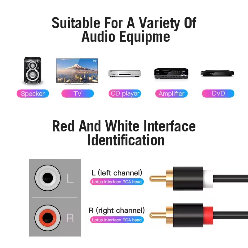 Kabel RCA Ganda HIFI Stereo 2  - Home Cinema Furniture ulasan dan harga