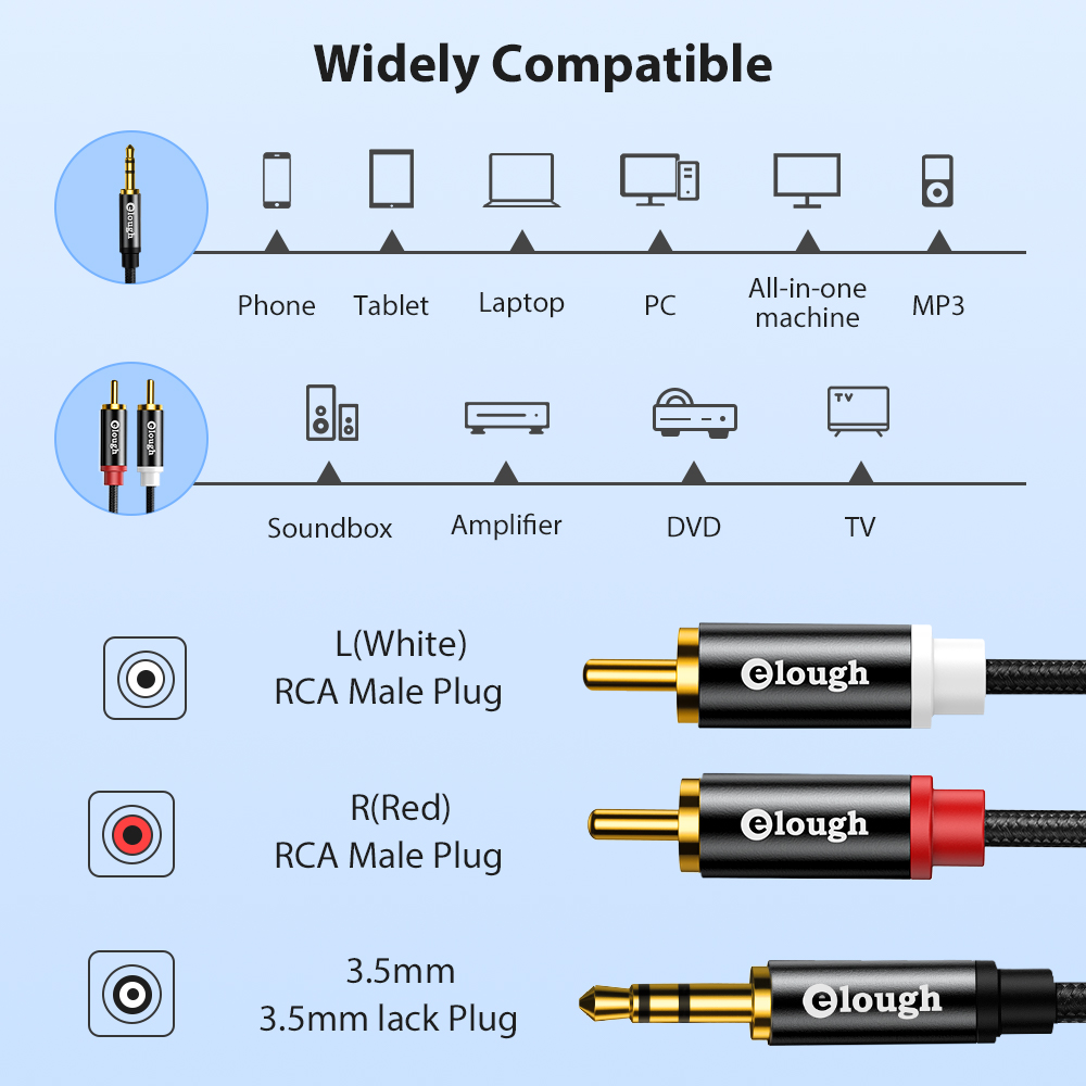 Kabel RCA Eleugh Kabel Speaker - Genius Home Cinema ulasan dan harga