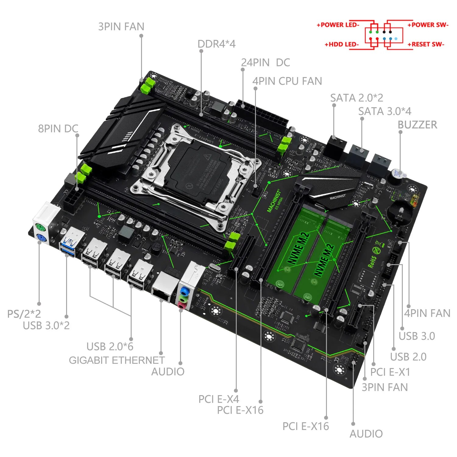 MESIN E5 MR9A V1.0 X99 Motherb - Home Cinema Video Processor ulasan dan harga