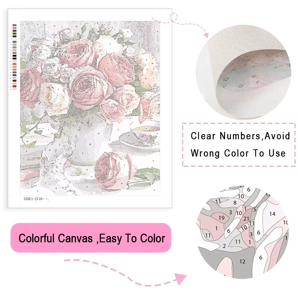 Lukisan Minyak Digital Wanita  - Home Cinema Wall Art ulasan dan harga