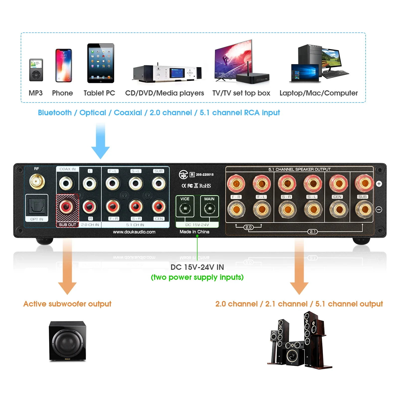 Douk penguat Digital teater Ru - Home Cinema Subwoofer ulasan dan harga