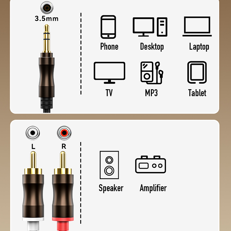 Kabel Audio RCA Ke Jack 3.5mm  - Genius Home Cinema ulasan dan harga
