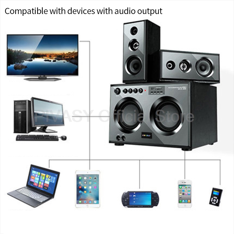 Kotak Suara Kombinasi Bluetoot - Home Cinema With Wireless Rear Speakers ulasan dan harga
